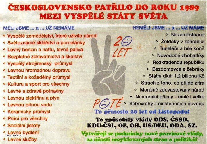 ceskoslovensko-po-roku-89.jpg